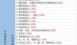 唐宋养车爆料视频大全最新,揭秘汽车养护秘诀与行业内幕