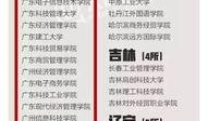 云上新闻爆料是真是假,真相还是谣言？